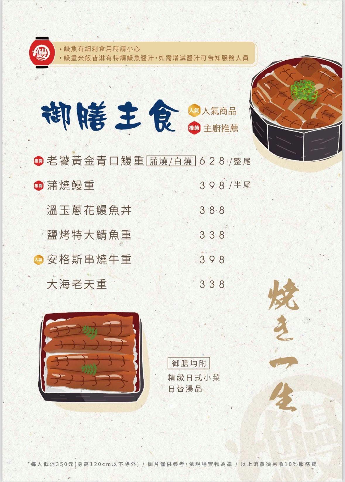 台中美食大江戶町鰻屋台中三井LaLaport店.kiwi樂活食旅部落客推薦台中東區美食鰻魚.夢幻鰻魚桶飯3吃.浦燒鰻重半尾.台中火車站周邊美食