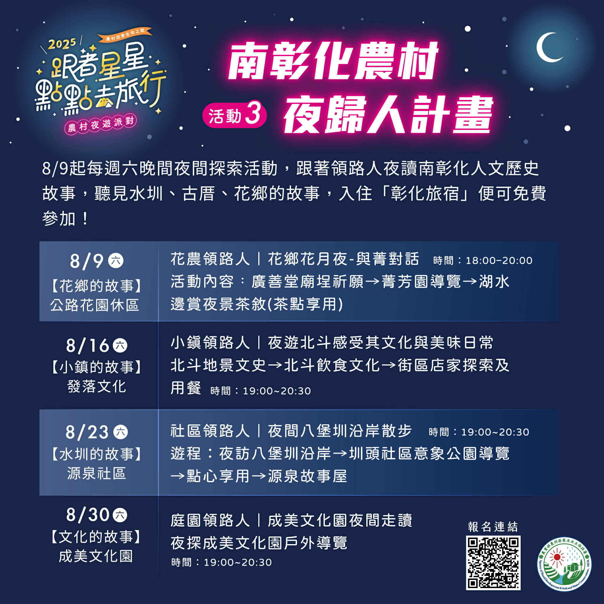 2025玩田尾｜彰化田尾景點推薦這樣跟著走就對了！田尾美食旅遊，跟著星星點點去旅行