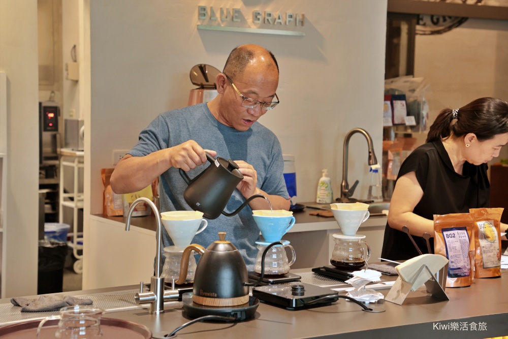 kiwi樂活食旅部落客推薦南投景點藍圖咖啡落羽松秘境.名間隱藏版庭園咖啡館.網美打卡景點.南投旅遊.南投景點.南投美食.名間美食.隱藏版咖啡