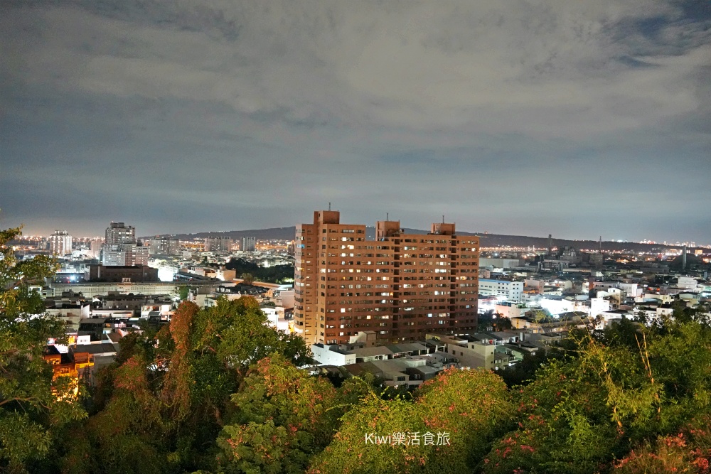 彰化市親子景點天空遊戲場|Tiffany藍色雲朵遊樂園,彰化網美必訪景點.私房景點.八卦山.天空步道.卦山村美學生活聚落週周邊景點 kiwi樂活食旅部落客推薦彰化市親子景點天空遊戲場.Tiffany藍色雲朵遊樂園,彰化網美必訪景點.私房景點.八卦山.天空步道.卦山村美學生活聚落週周邊景點.八卦山天空步道,彰化景點,彰化一日遊,網美必訪景點,彰化市區美景