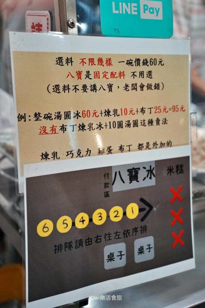 台南美食石精臼點心城八寶冰|隱藏在台南中西區小吃裡,那一碗裝滿老台南溫度的甜滋味 kiwi樂活食旅部落客推薦台南美食石精臼點心城八寶冰台南美食,台南小吃,台南甜點,石精臼八寶冰,赤崁樓美食,台南老字號,台南宵夜,台南必吃, 台南旅遊,中西區美食,八寶冰推薦,手工布丁,石精臼點心城