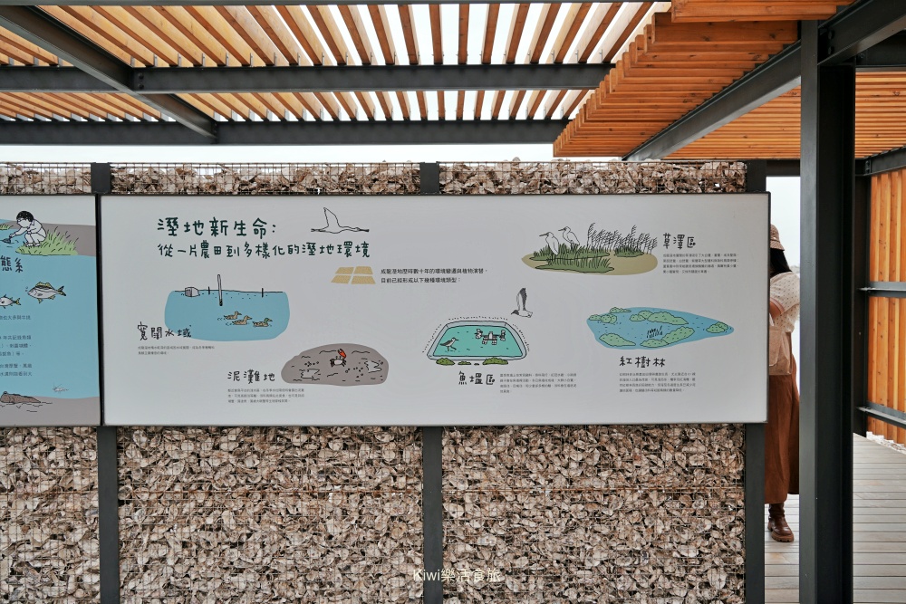 kiwi樂活食旅部落客推薦雲林口湖走讀小日月潭椬梧滯洪池.口湖景點成龍濕地藝術季.雲林100碗杰樂蕃薯園挖地瓜.漫遊雲林一日.口湖景點.口湖美食.雲林美食.雲林景點