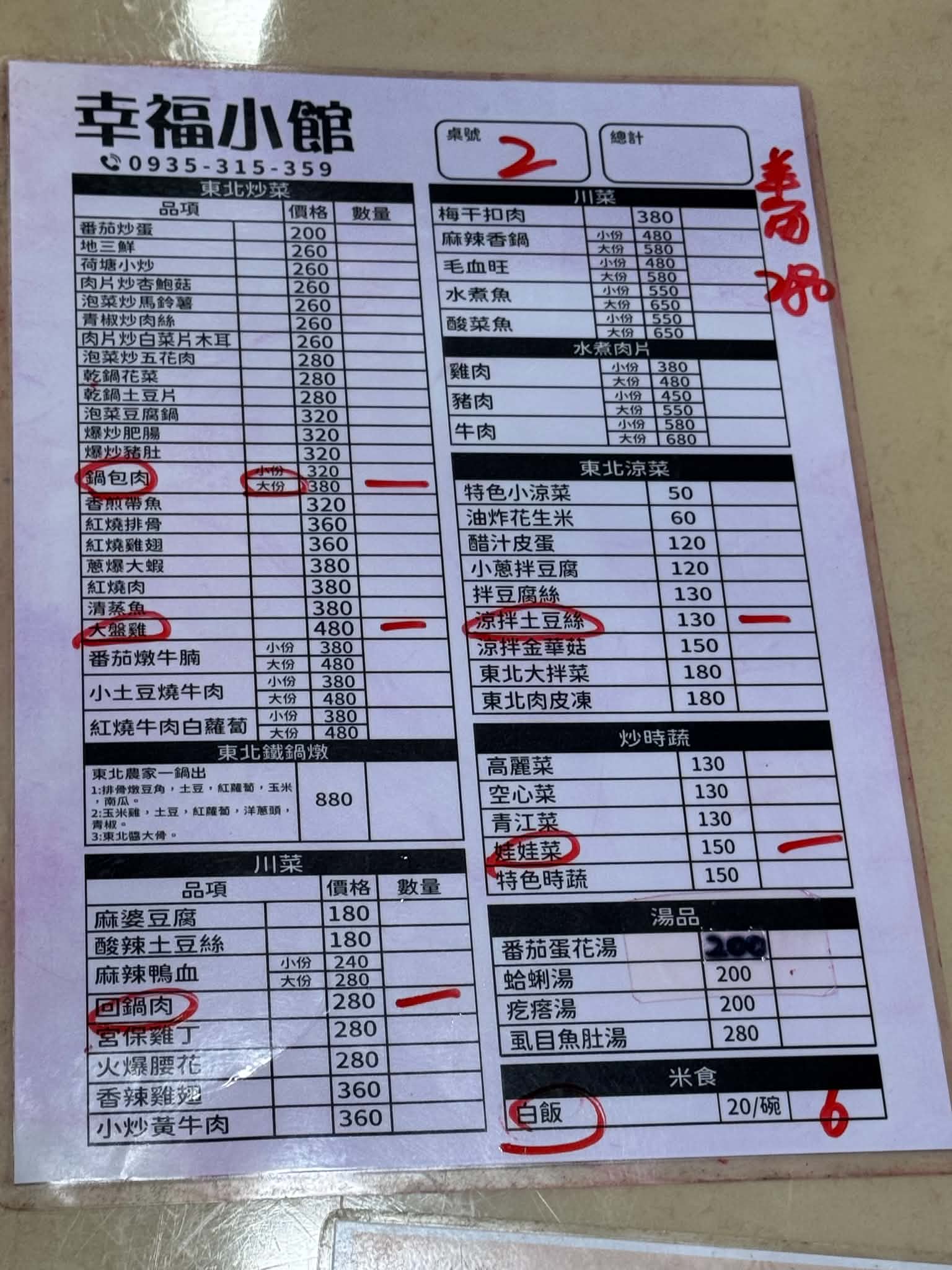 kiwi樂活食旅部落客推薦彰化市幸福小館, 彰化市.彰化市美食.彰化市東北菜, 彰化市美食推薦, 彰化道地東北菜, 彰化市聚會首選, 彰化市川菜推薦, 彰化自強路美食, 彰化市鍋包肉, 彰化市大盤雞, 彰化東北家常菜